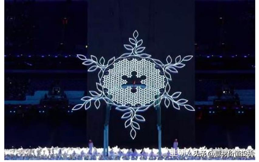 大丰实业的走势,大丰实业是潜力股吗