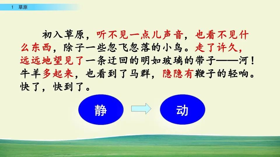 部编版六年级语文课文预习第1课,部编版六年级上册语文书草原预习