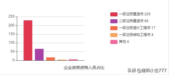 中央支持福建建设示范区,中央发展福建