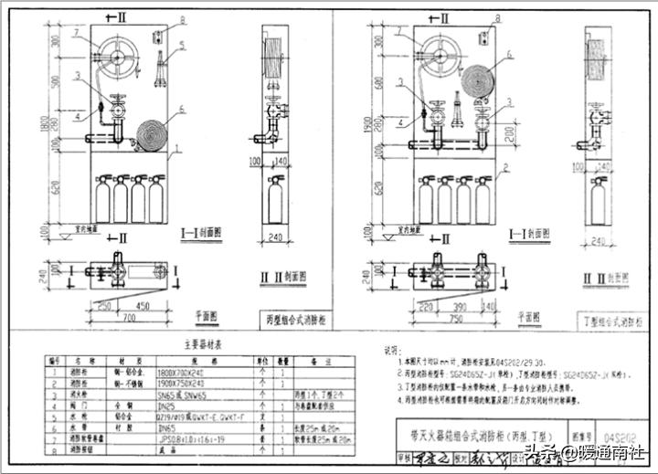 消防工程安装及施工培训班,消防工程安装知识入门