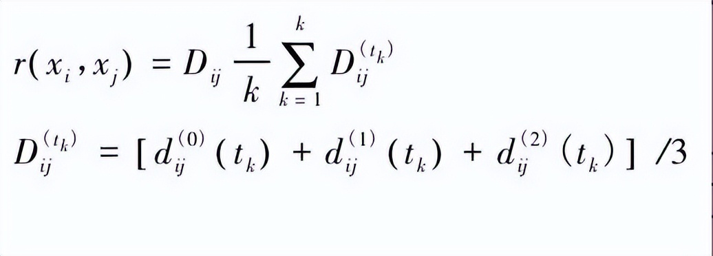 烟叶化学成分适宜范围,对烟叶品质有影响的化学指标