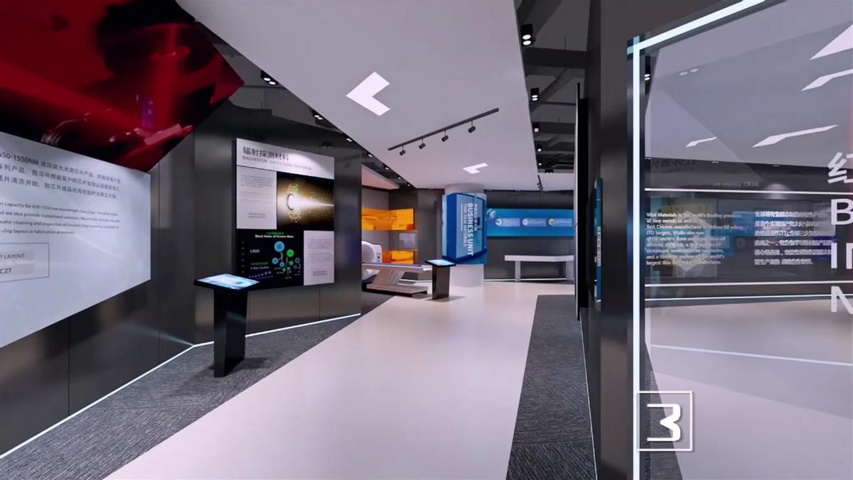 趣味数字展厅是什么,数字展厅是用什么做的