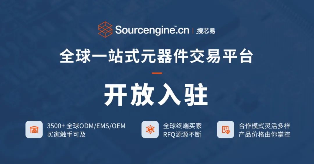 sic碳化硅和gan氮化镓哪个好,特斯拉sic碳化硅芯片