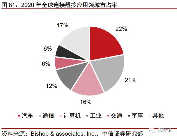 特斯拉model3拆门板,特斯拉性能版model3拆解