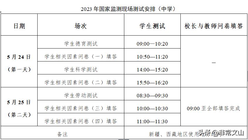 文山教体局通知,文山市教体局公示