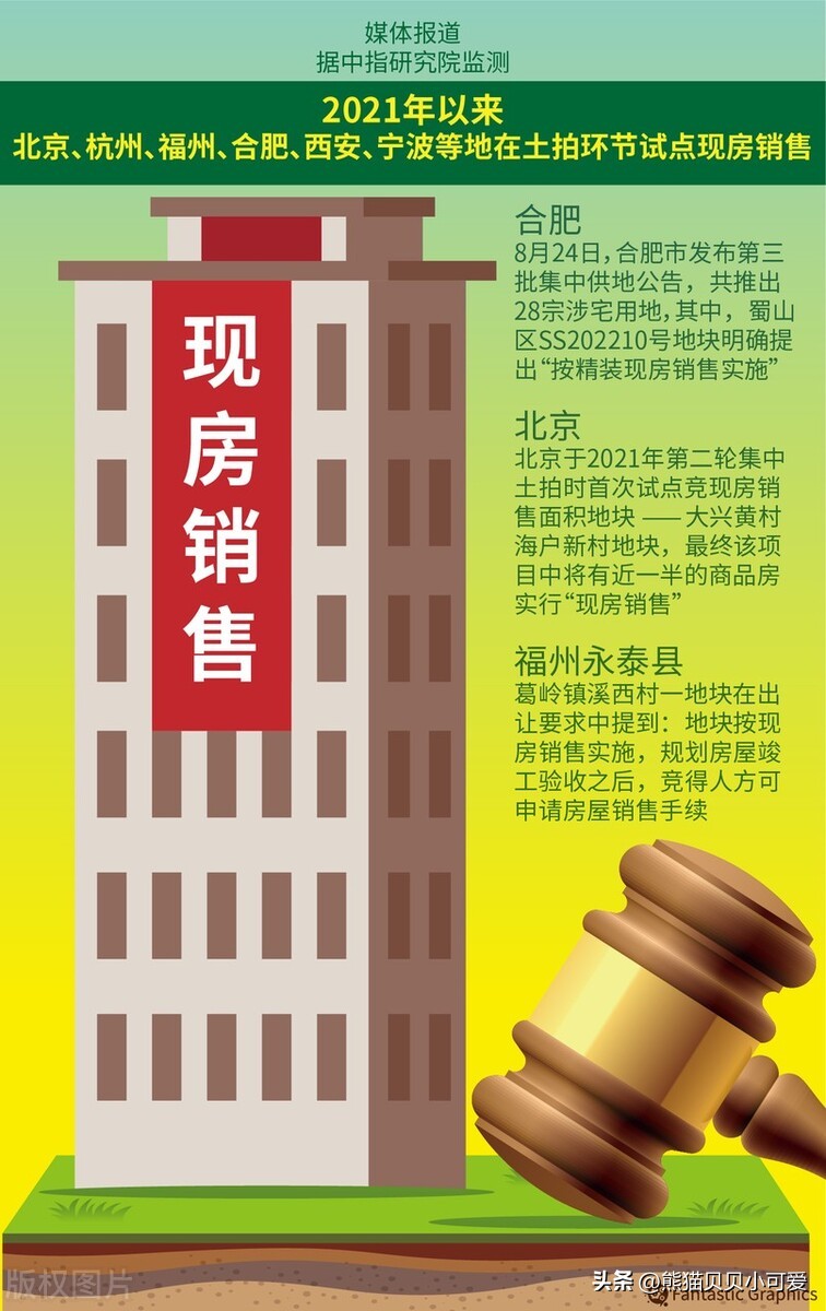 深圳罗湖新楼盘现房出售,深圳现房销售