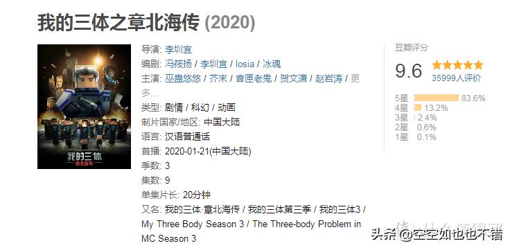 国产动漫超燃片段,盘点一下近年来几部经典国产动漫