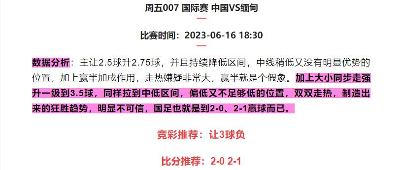 今日竞彩足球推荐：周五实单2串1，友谊赛，中国vs缅甸，1452100