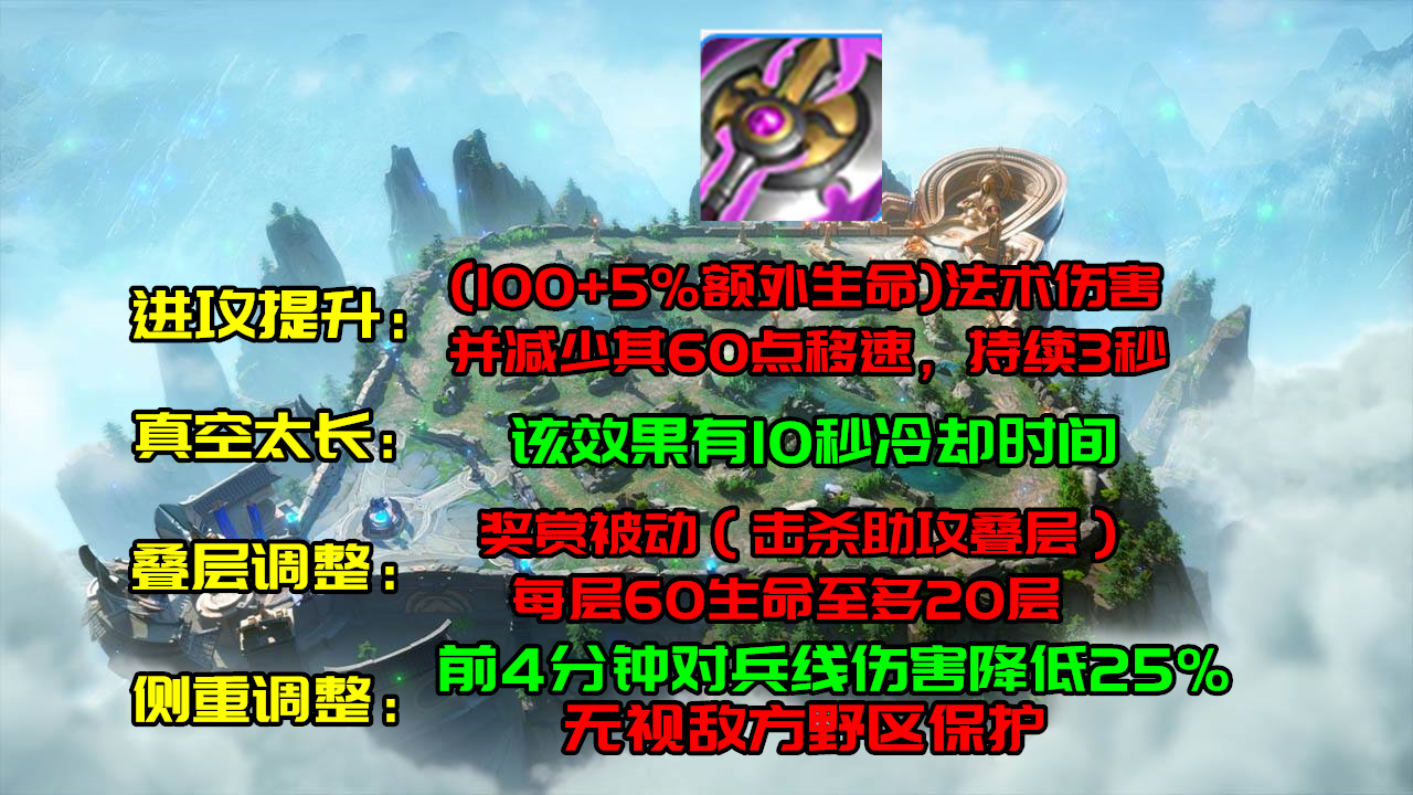 正式服赛季更新时间s25,新赛季s27更新时间正式服