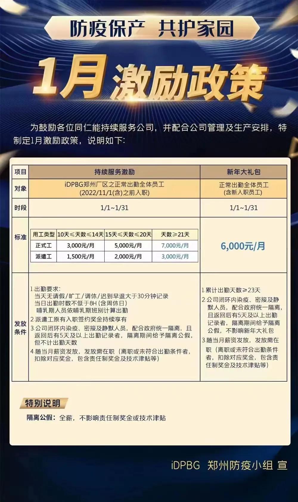 三十二岁,摊牌了!为了生活,我去“水果代工厂”拧螺丝了