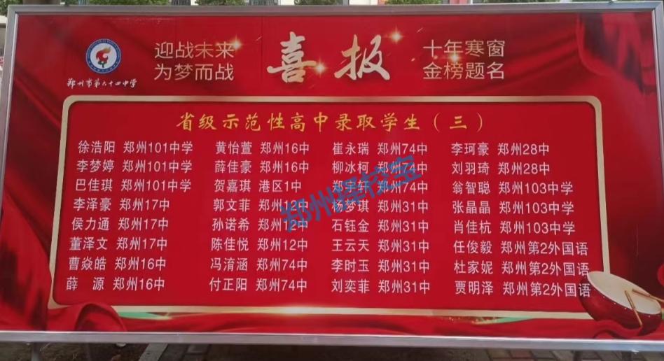 郑州64中2023年中考喜报出炉!学校突飞猛进!