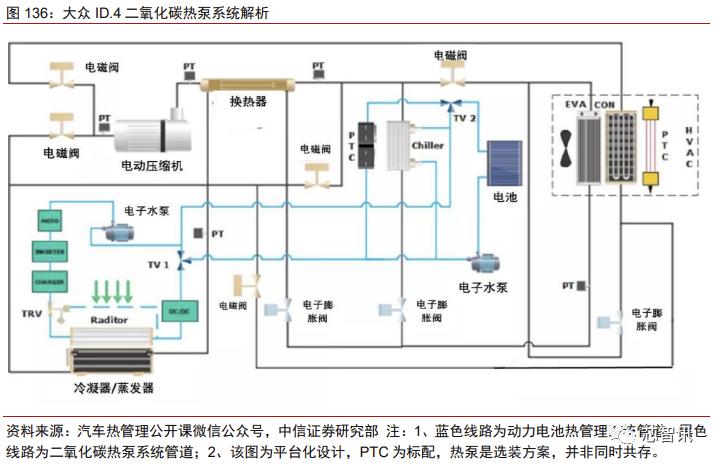 特斯拉model3拆门板,特斯拉性能版model3拆解