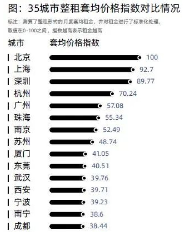游戏公司各个职位,游戏公司不同岗位