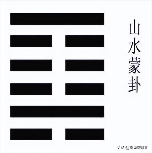 周易六十四卦能天天算么,怎样快速记住六十四卦卦名