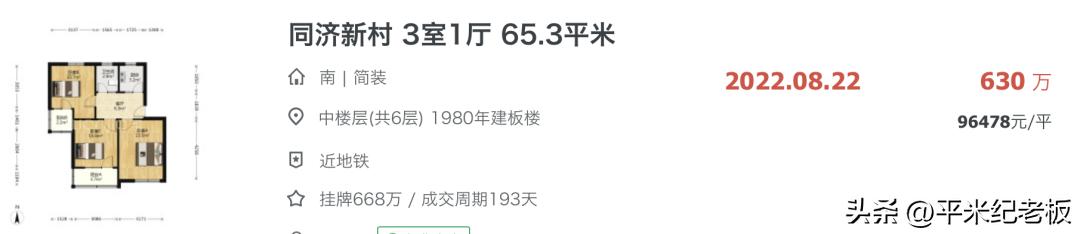 上海楼市跌得最厉害的板块,上海楼市真实下跌了多少