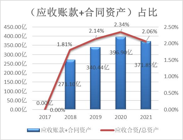 中国移动上市价格,中国移动的价格表