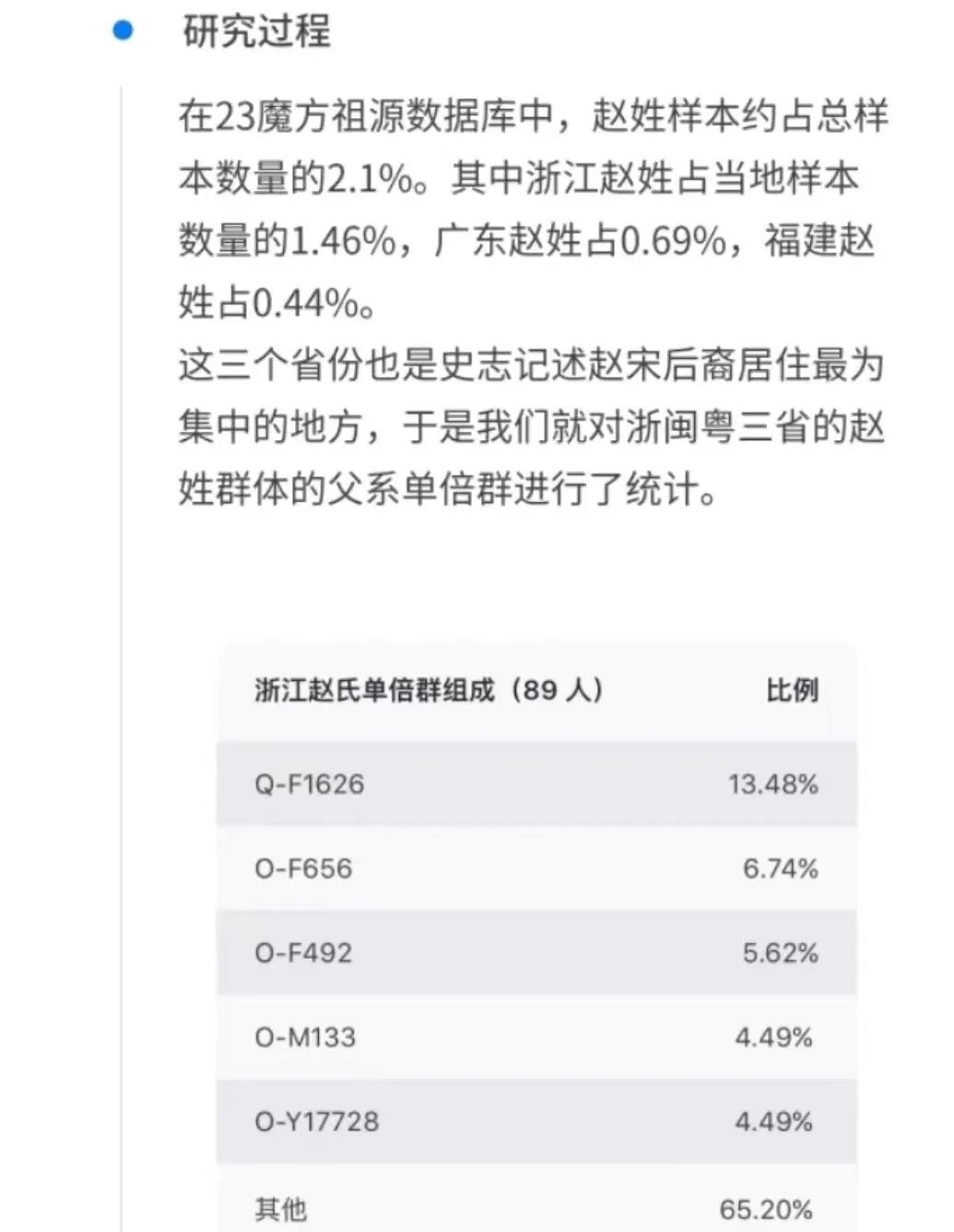 基因测序出结果了,基因测序结果有哪些