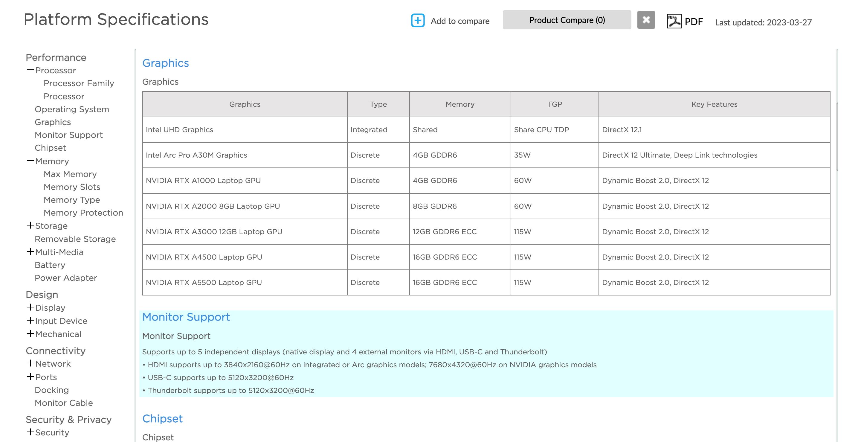 移动工作站优缺点,移动工作站有必要吗