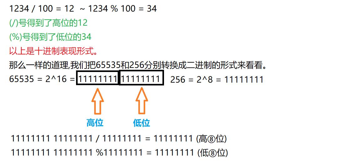 51单片机定时器讲解,51单片机定时器工作步骤
