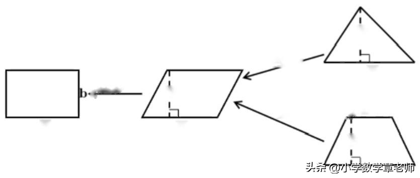 2021六年级数学求阴影部分的面积,一到六年级图形周长面积体积公式