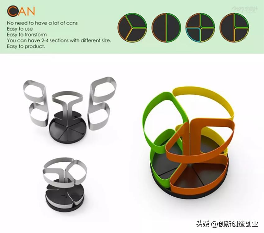 创意分类垃圾桶设计图,我的创意分类垃圾桶设计说明