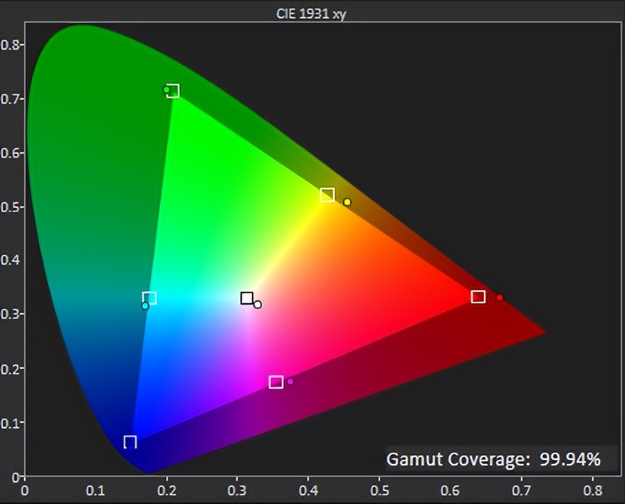 hkc271k小金刚显示器评测,测评miniled