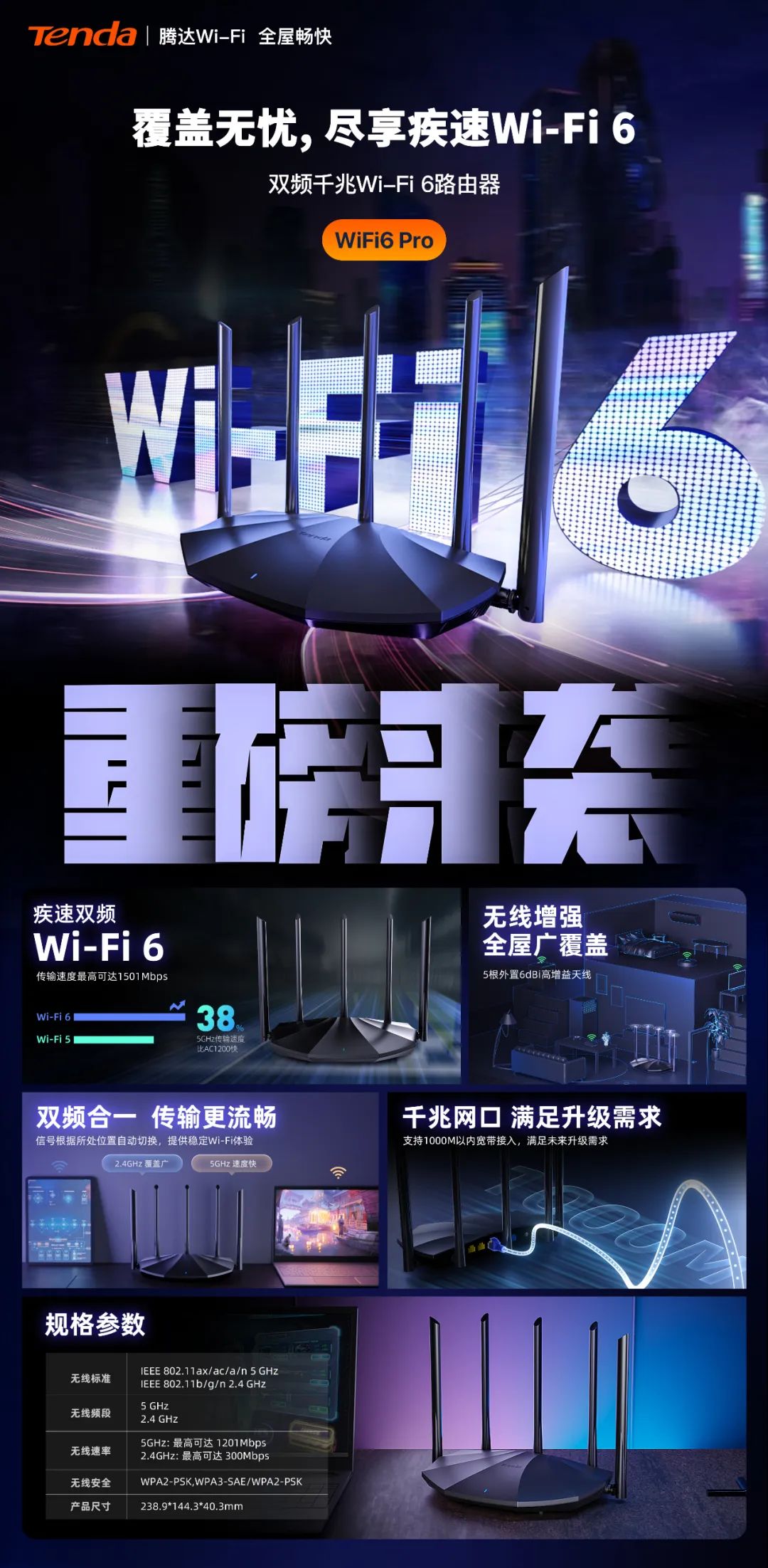上新｜覆盖无忧，尽享极速的Wi-Fi6Pro正式发售