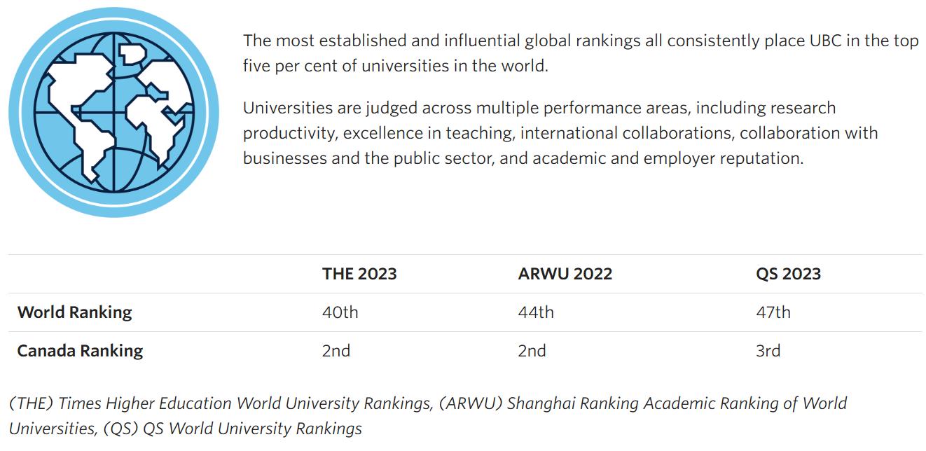 新南威尔士大学传媒硕士申请条件,哥伦比亚大学新闻系硕士