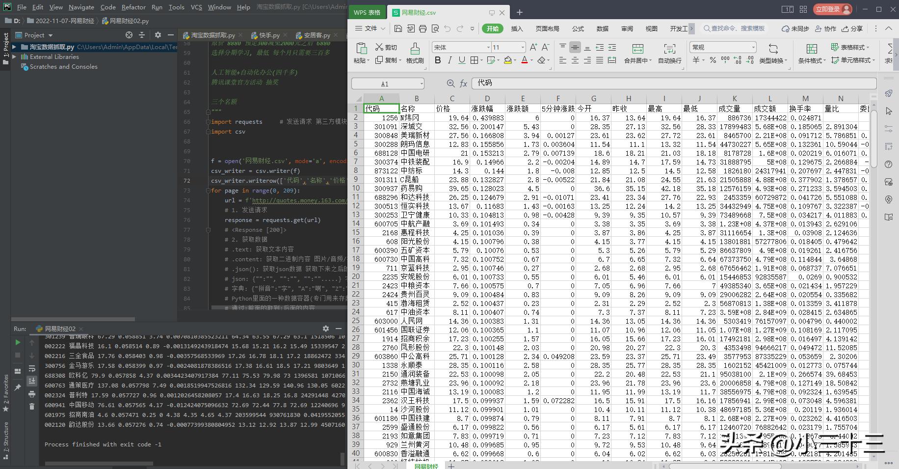 python爬虫数据分析如何赚钱,python爬虫数据分析与可视化网课