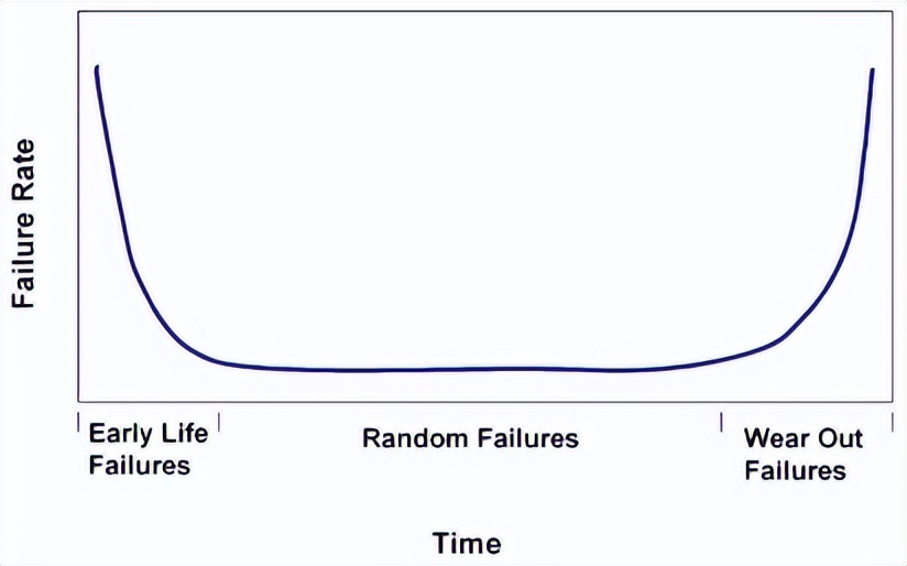macbookairm2普通人够用了吗,macbookairm2有必要高配吗
