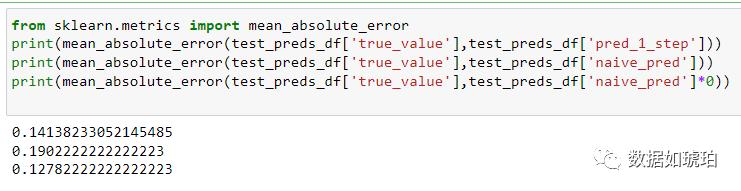 什么是股票预测的深度学习方法,用深度学习算法预测未来股票走势