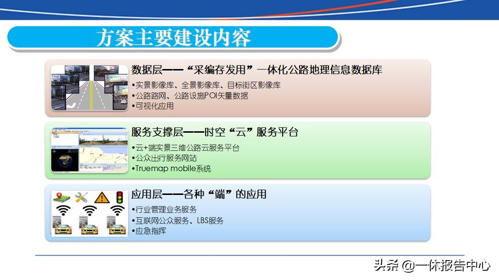 交通行业大数据行业解决方案ppt,智能大数据智慧公路