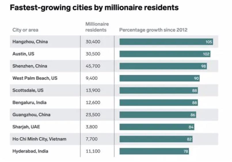 印度孟买富人区为啥那么有钱,印度富人一天的生活孟买