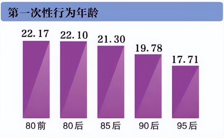 女儿第一次来“例假”，妈妈务必告诉她3件事，你对女儿说了吗？