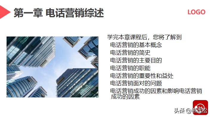 电话营销ppt入门制作教程,营销方案ppt制作教程