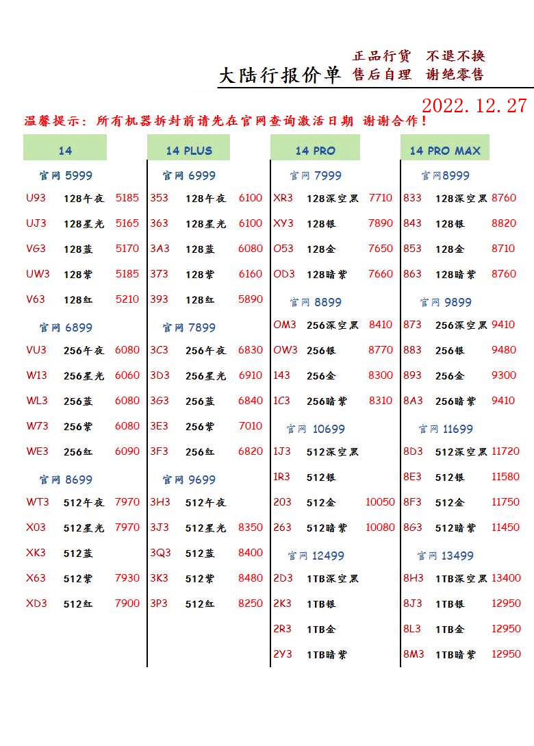 2022年9月24日华强北手机报价单,华强北2022年3月报价单