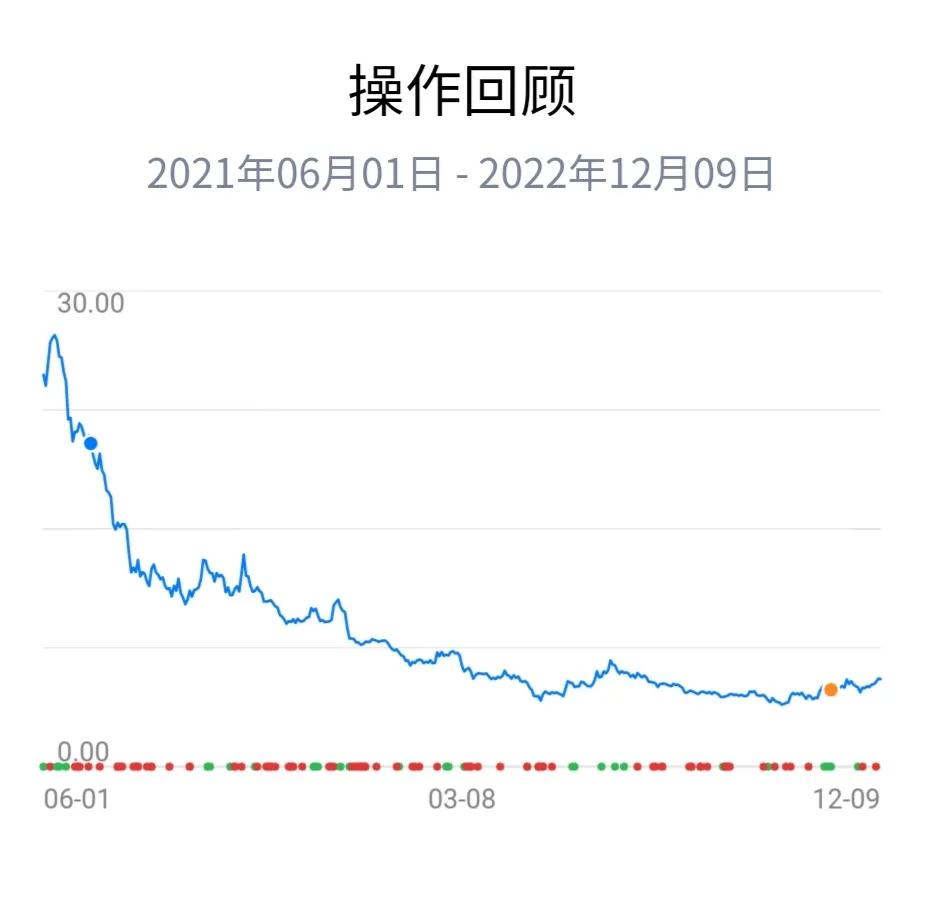 个人炒股能赚大钱吗,个人炒股能赚到几百亿吗