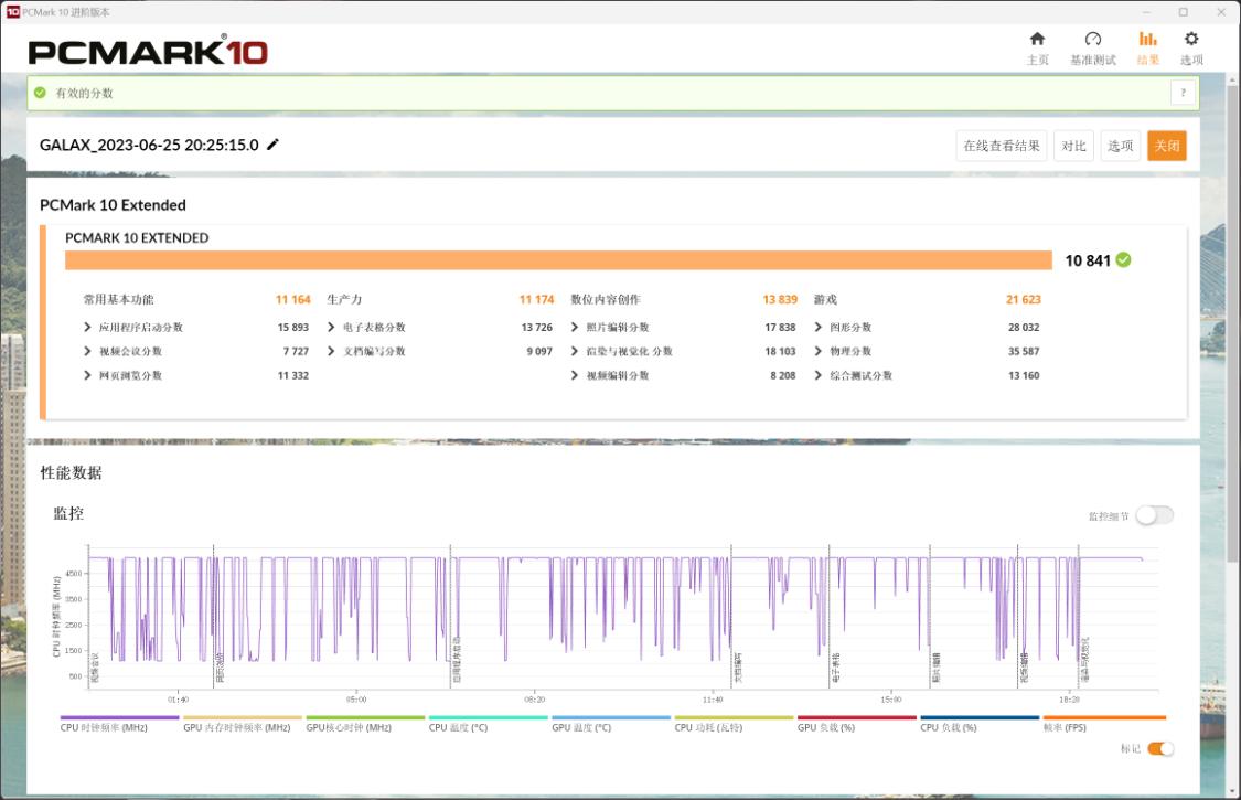 影驰rtx4060大将和金属大师区别,影驰rtx4090显卡测评