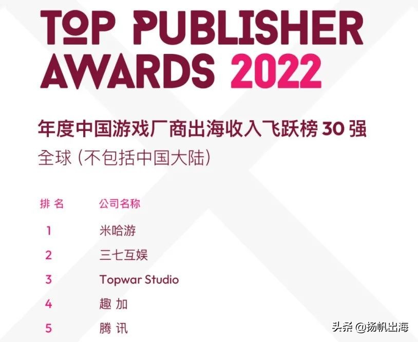 传说氪金百万的玩家有5位数江娱互动的口袋“奇”在哪里？