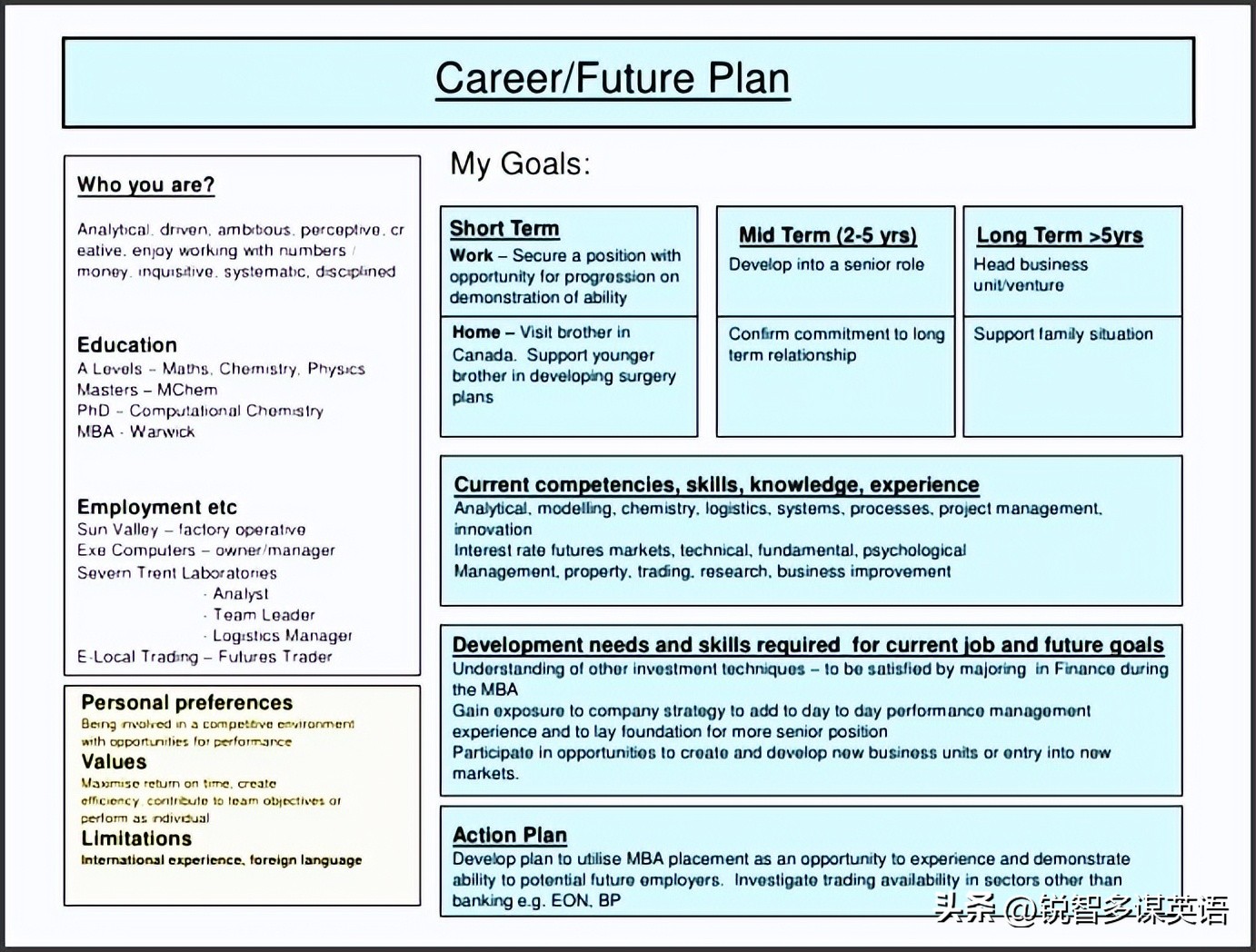 英汉双语阅读·如何做好后疫情时代个人职业规划