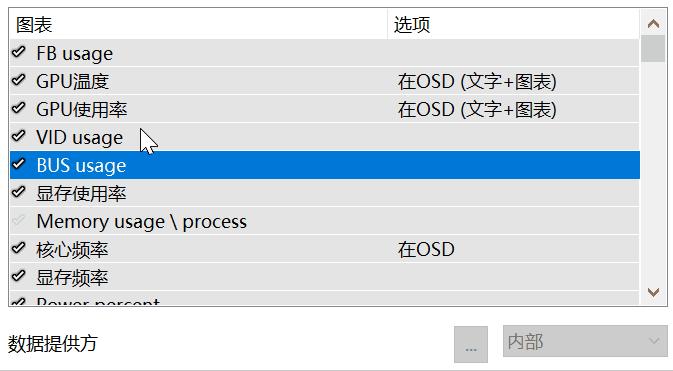 性能优化工具，Afterburner、Win11优化工具软件体验