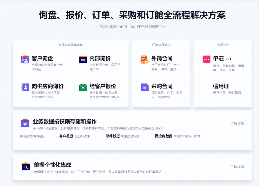 外贸实用软件,外贸出口软件平台