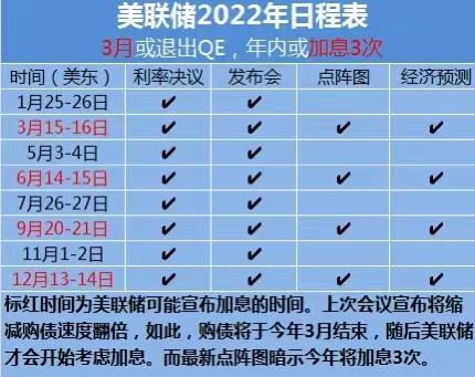 抄底绝非好操作,抄底没意义