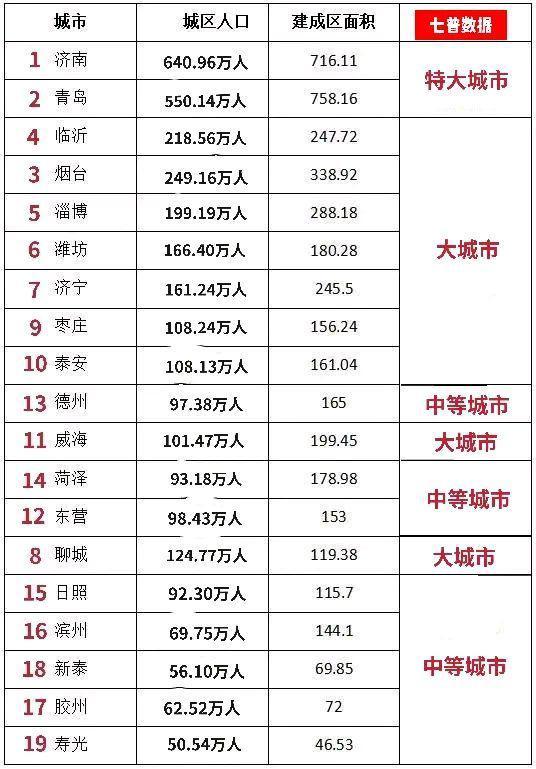 济宁的嘉祥成为嘉祥区了吗,嘉祥撤县设区最新进展