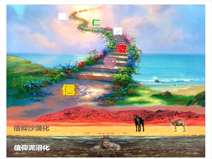 涓崕浼犵粺浜斿痉淇韩鏂囧寲鍏ㄥ,涓崕浼犵粺浜斿痉淇韩鏂囧寲