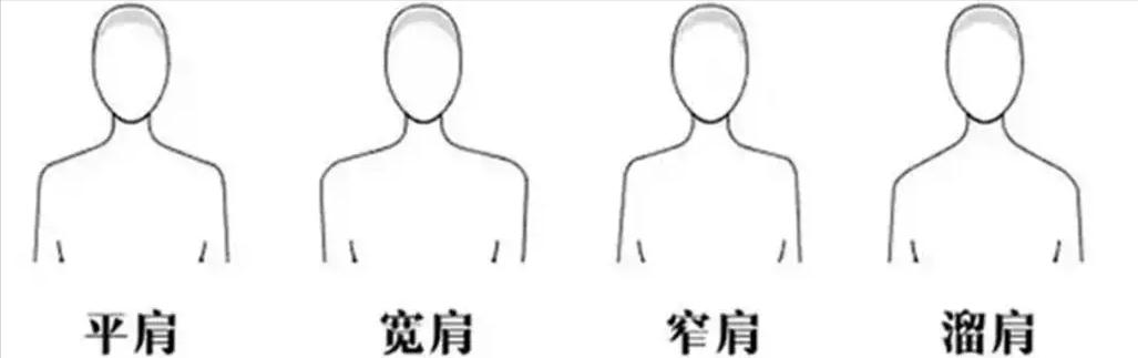 为什么说穿搭有层次更好看,穿搭决定层次的6大技巧