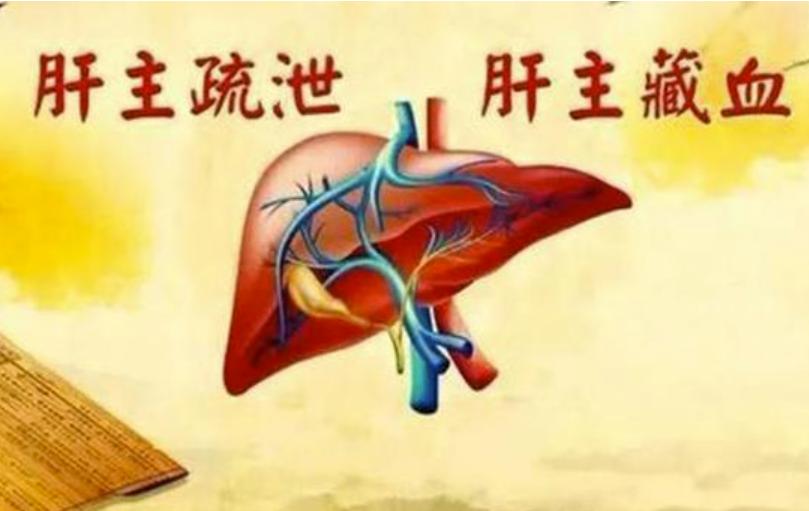 肝气郁结导致结节囊肿,治疗结节囊肿的中药经典方