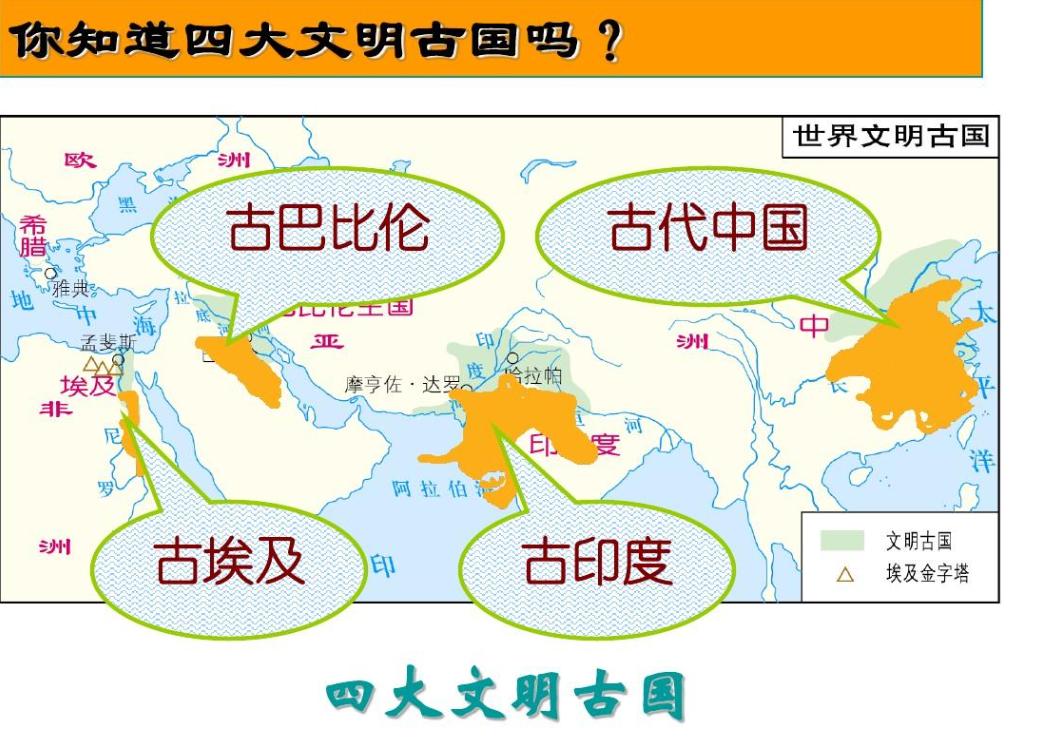 为什么西方不承认四大文明古国,外国专家谈论四大文明古国