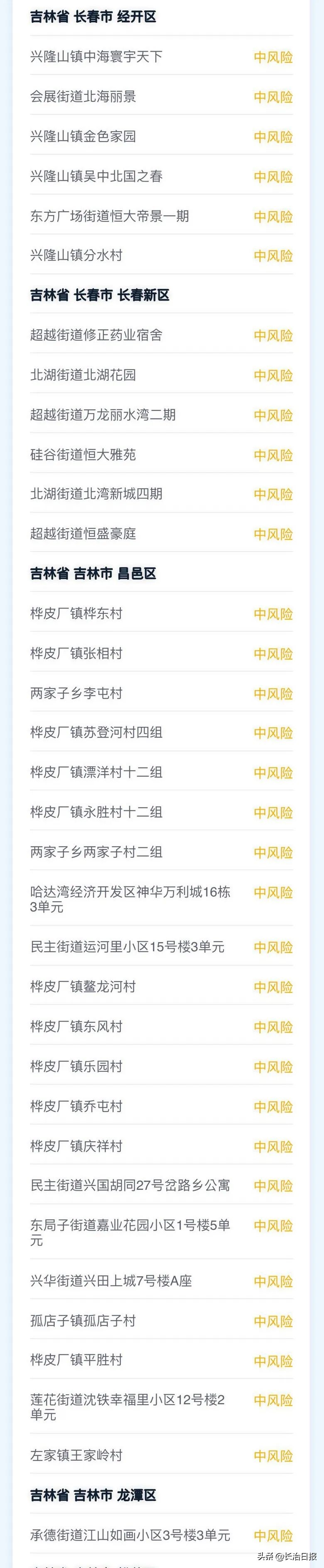 长治市疫情防控办4月15日紧急提示（附最新国内中高风险地区、涉疫地区、相关病例活动轨迹信息一览）