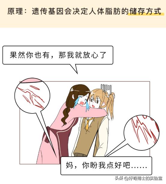 大腿上有白色条纹怎么回事,女生大腿外侧有红条纹是什么原因